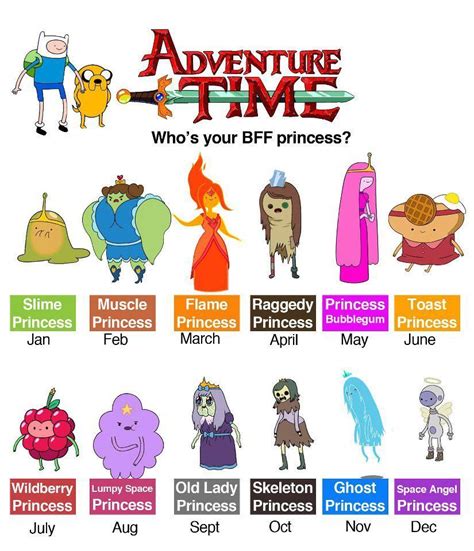 adventure time usernames|adventure time slang names.